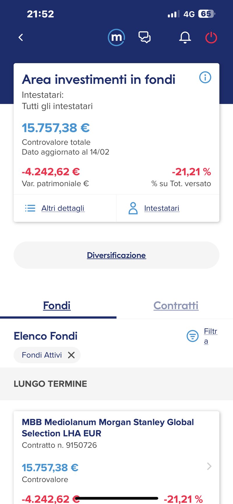 Esplora winnita codice promo